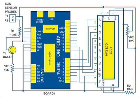 custom how to build a moisture content digital meter|electronic soil moisture sensor.